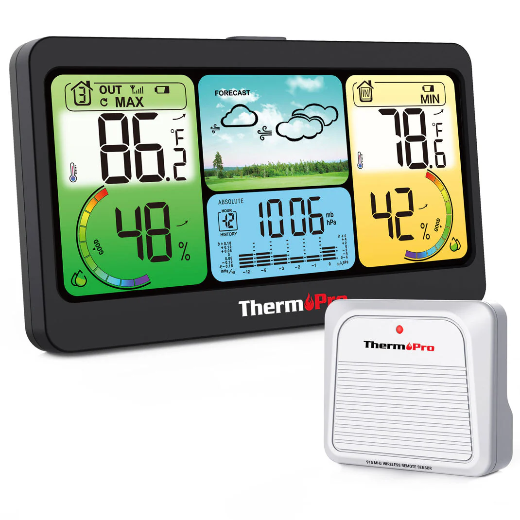 ThermoPro Wireless Weather Station